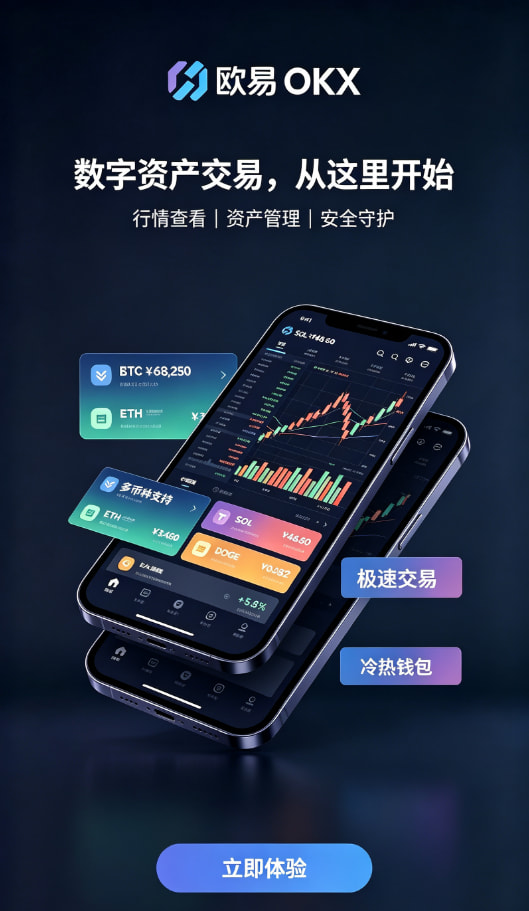 欧交易所官网下载交易功能介绍